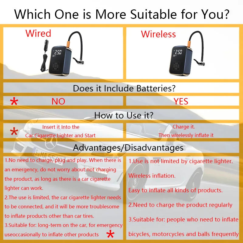 Trådlös däckpump | Wireless Tire Inflator Pump